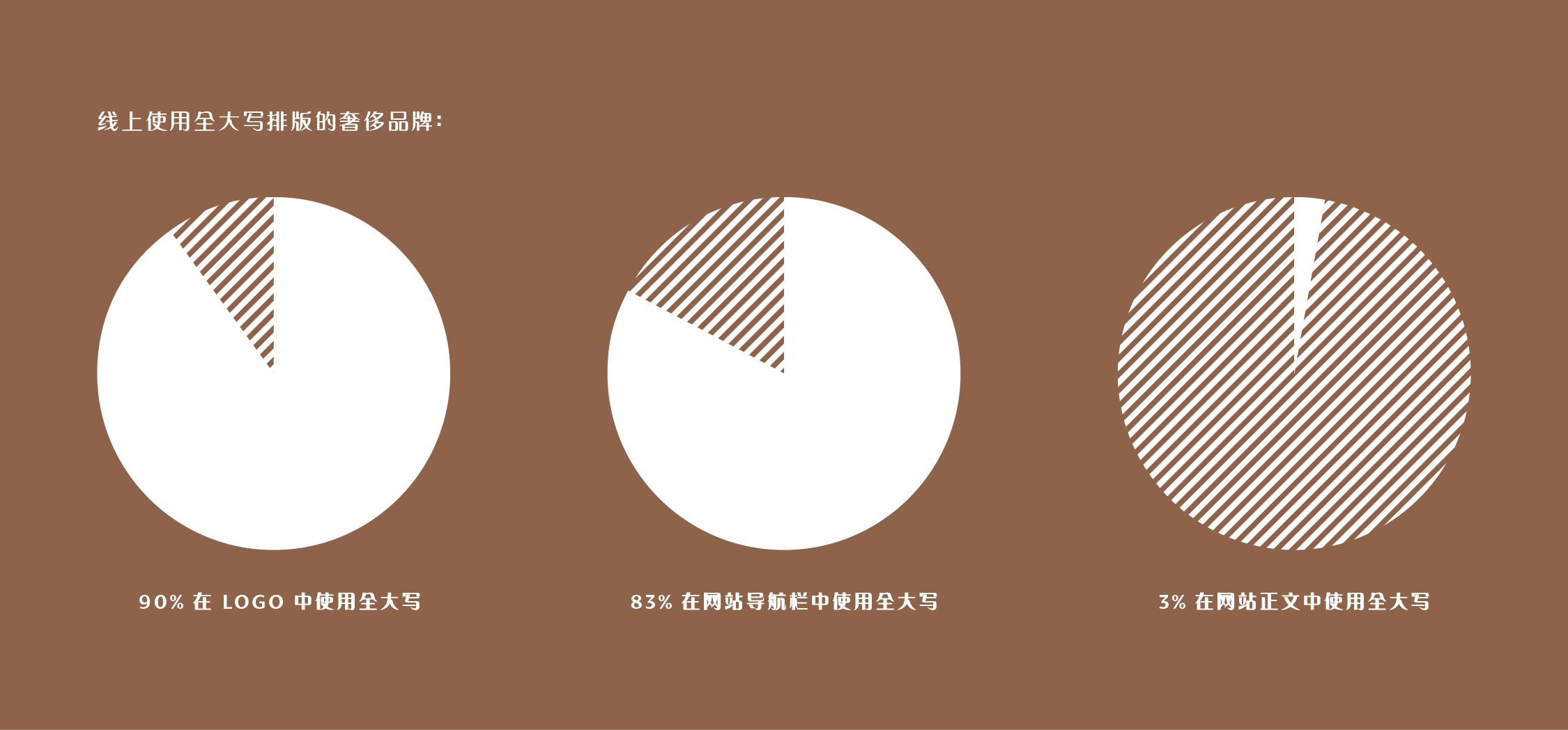 奢侈品字体_数字插图2.jpg