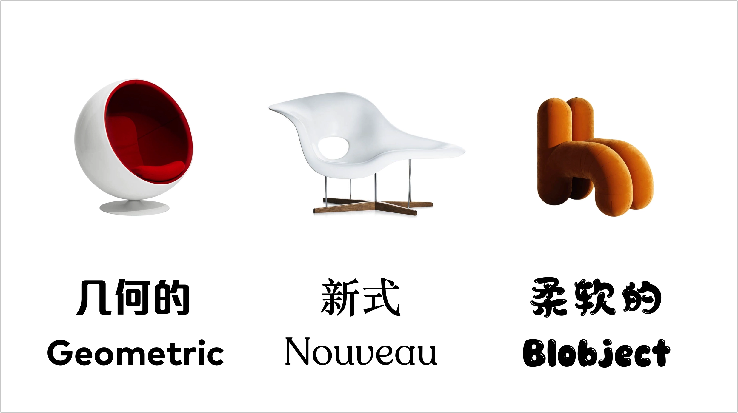 椅子与字体类比图